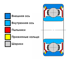 Ball Bearing 2.png