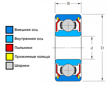 Ball Bearing.png